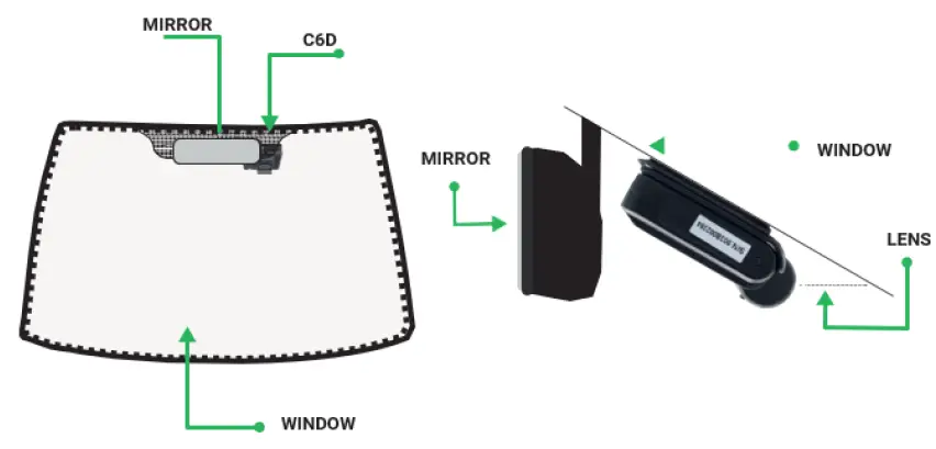 Streamax-C6D-Inner-Camera-System-fig-6
