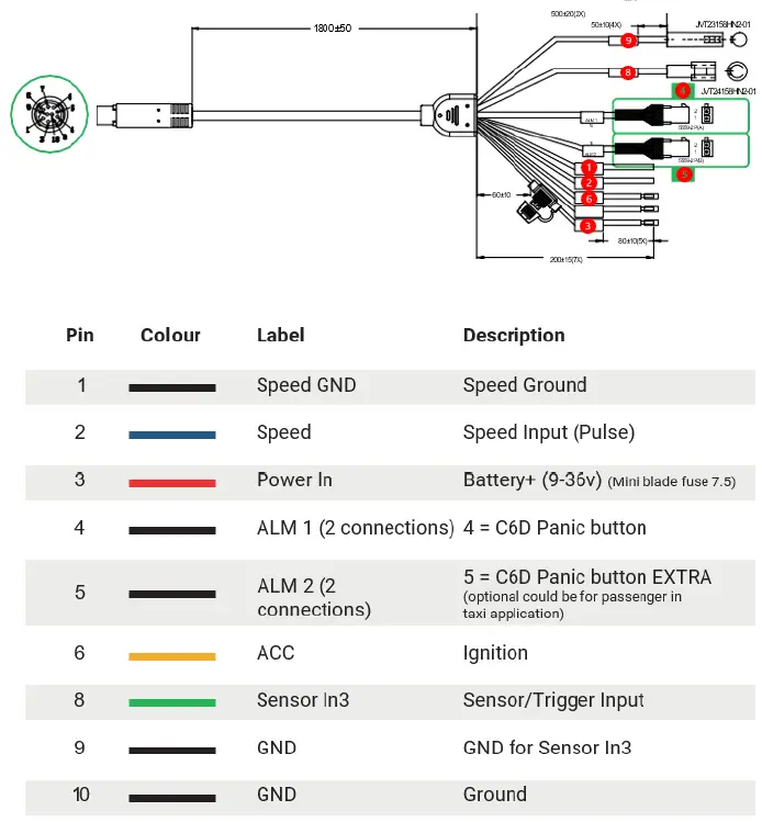 Streamax-C6D-Inner-Camera-System-fig-8