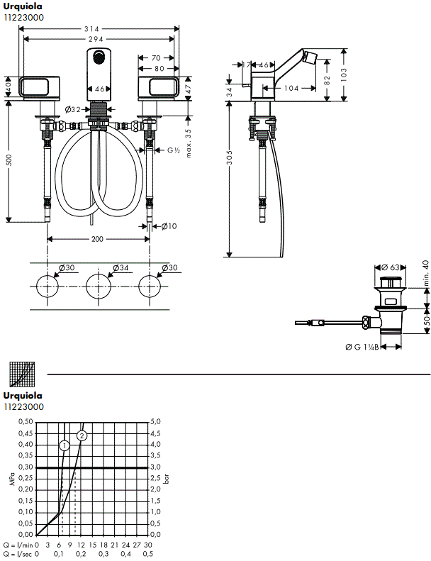 hansgrohe 11041000 AXOR Washbasin Mixers-fig6
