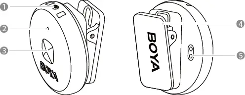 wireless transmitter