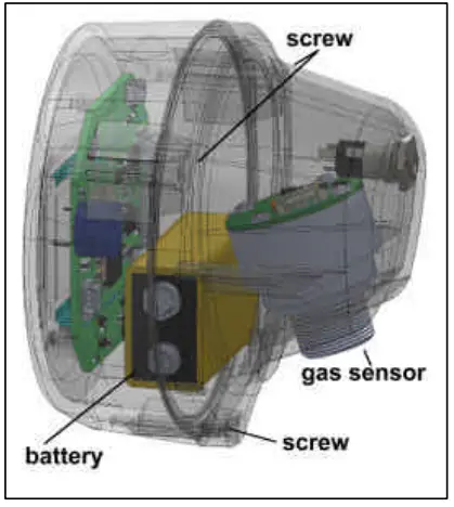 DE OX ZIP PRO Oxygen Analyzer - Oxygen Sensor