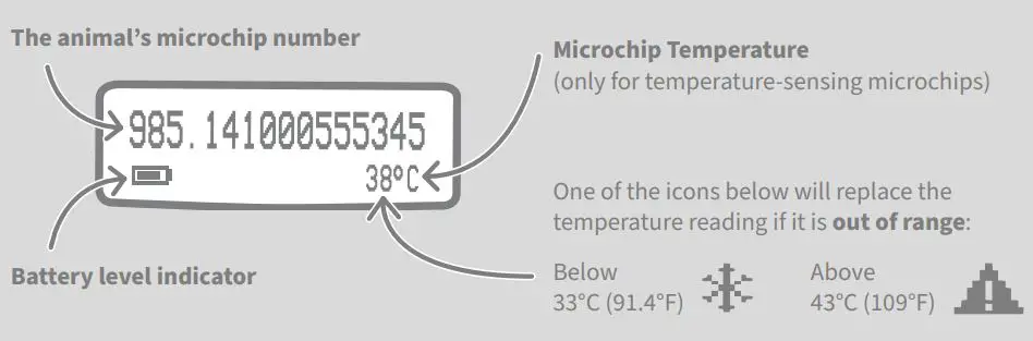 SURE-PETCARE-HRPG1N-Universal-Microchip-Reader-FIG-7