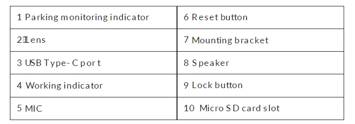 DDPAI-mola-N3-Pro-Car-Dash-Cam-3