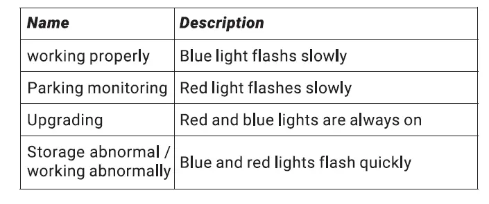 DDPAI-mola-N3-Pro-Car-Dash-Cam-4