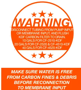 GROWONIX-GX400-High-Flow-Reverse-Osmosis-System-FIG-21