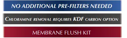 GROWONIX-GX400-High-Flow-Reverse-Osmosis-System-FIG-3