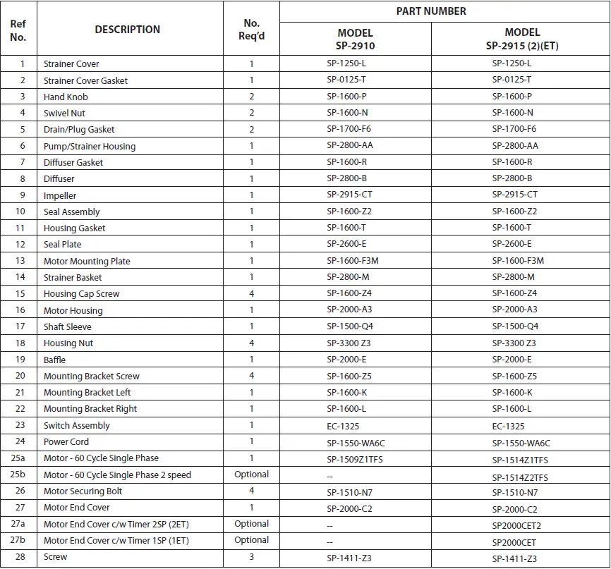HAYWARD-ULTRA-MAX-SERIES-Hi-Performance-Pumps-fig-2