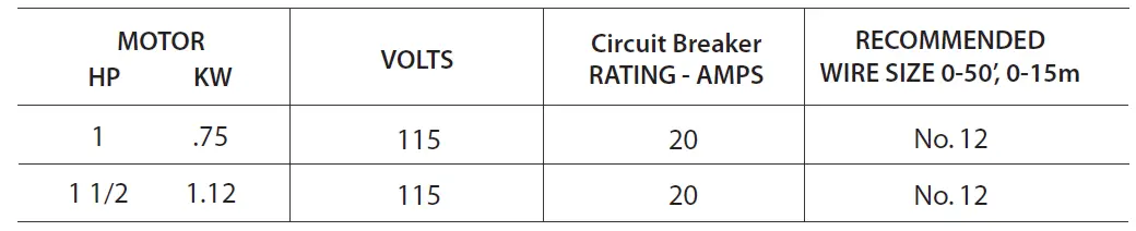 HAYWARD-ULTRA-MAX-SERIES-Hi-Performance-Pumps-fig-3