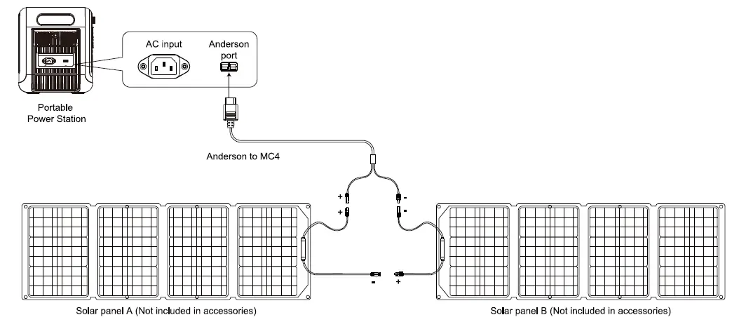 FOSSiBOT-F2400-Portable-Power-Station-fig-16