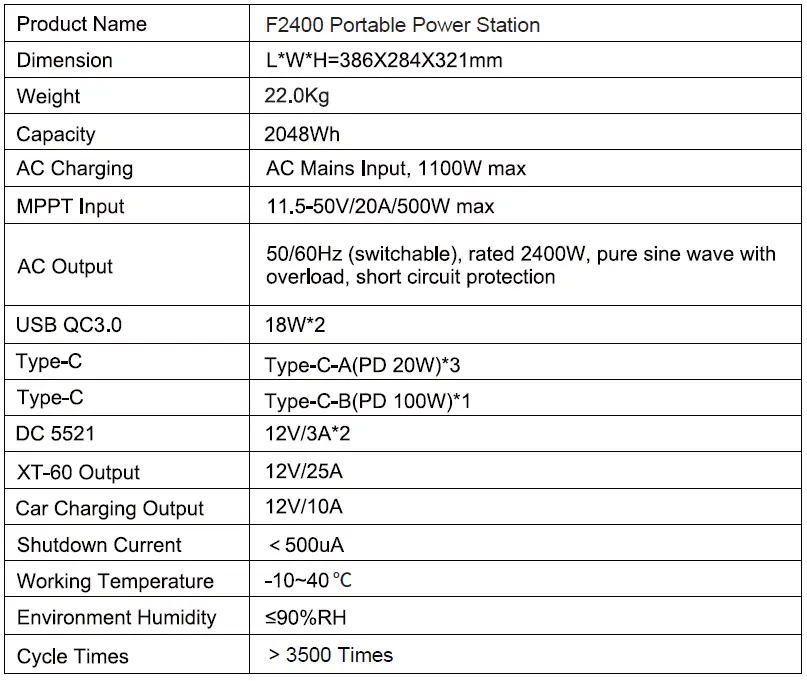 FOSSiBOT-F2400-Portable-Power-Station-fig-19