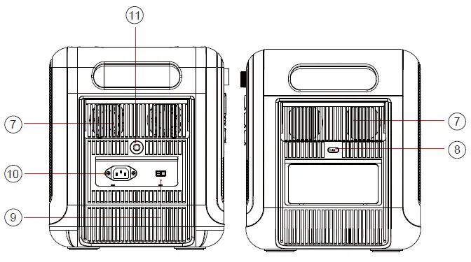 FOSSiBOT-F2400-Portable-Power-Station-fig-5