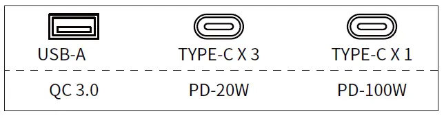 FOSSiBOT-F2400-Portable-Power-Station-fig-6