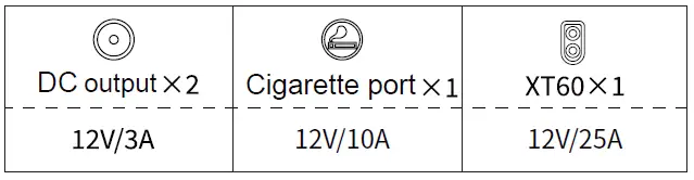 FOSSiBOT-F2400-Portable-Power-Station-fig-7