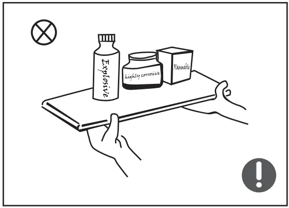 Warnings for placement