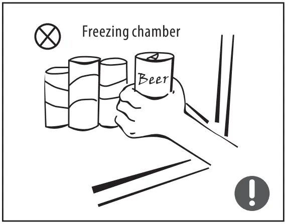 Warnings for placement