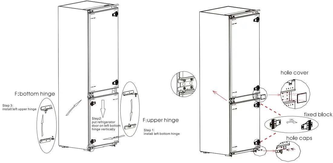 Door Right-Left Change