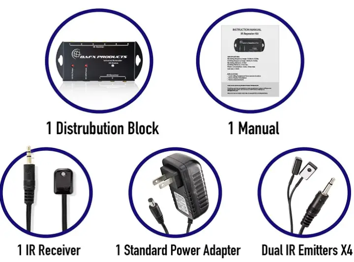 Bafx-Products-BAFX3233-Infrared-IR-Remote-Control-Extender-fig-1