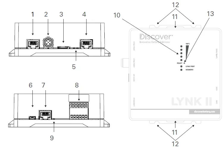 Discover-Battery-950-0025-LYNK-II-Gateway-fig- (1)