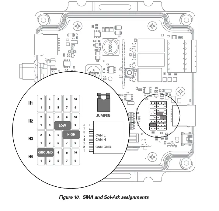 Discover-Battery-950-0025-LYNK-II-Gateway-fig- (10)