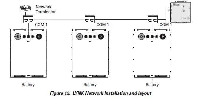 Discover-Battery-950-0025-LYNK-II-Gateway-fig- (12)