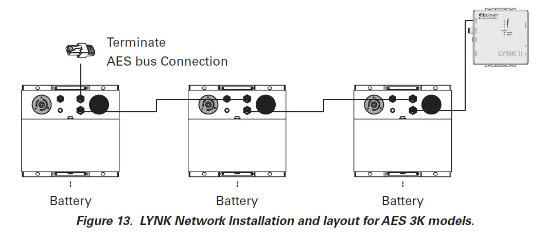 Discover-Battery-950-0025-LYNK-II-Gateway-fig- (13)