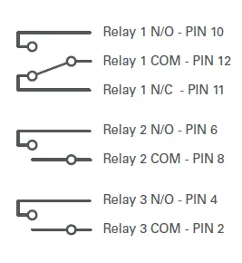 Discover-Battery-950-0025-LYNK-II-Gateway-fig- (16)