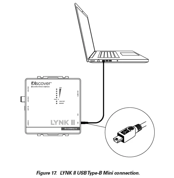 Discover-Battery-950-0025-LYNK-II-Gateway-fig- (17)