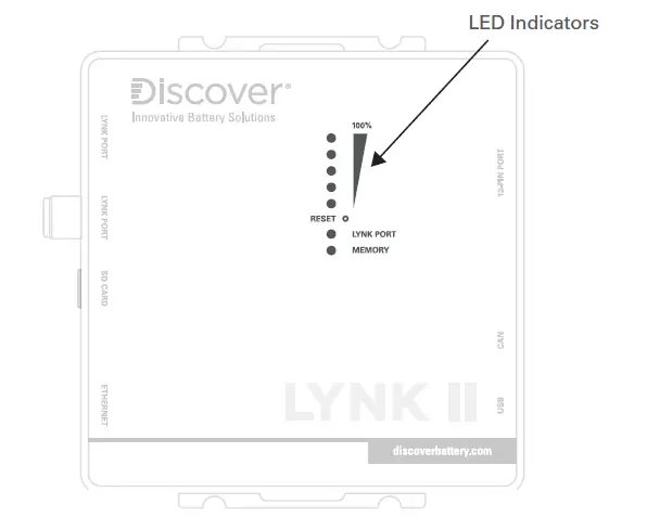 Discover-Battery-950-0025-LYNK-II-Gateway-fig- (2)