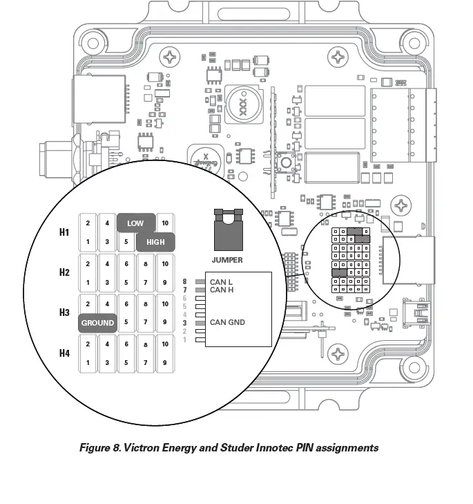 Discover-Battery-950-0025-LYNK-II-Gateway-fig- (8)