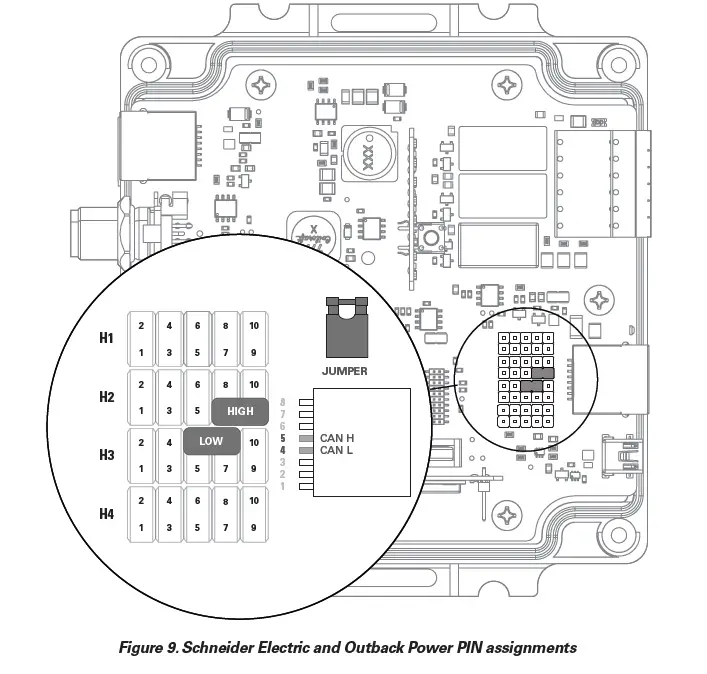 Discover-Battery-950-0025-LYNK-II-Gateway-fig- (9)