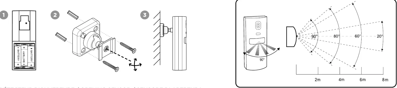 SCS Sentinel SAL0064 EasyAlarm Atand Alone Wireless Alarm 1