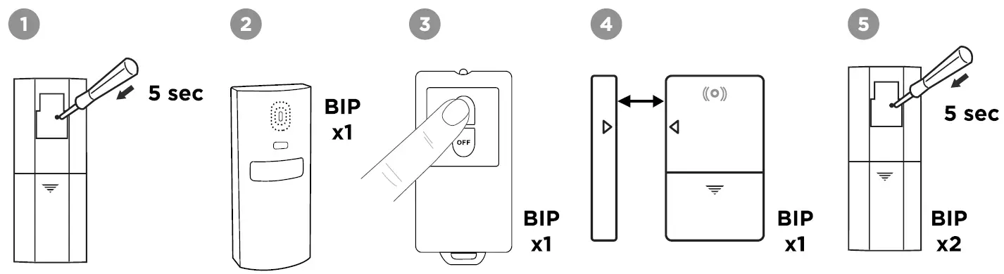 SCS Sentinel SAL0064 EasyAlarm Atand Alone Wireless Alarm 5