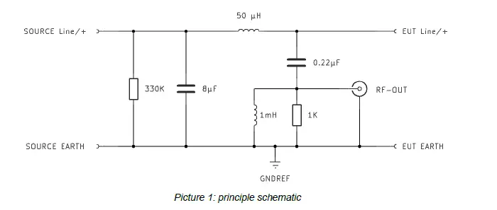 TBL50100-1-Line-Impedance-Stabilisation-Network-3