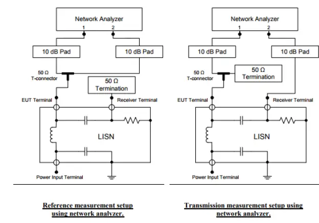 TBL50100-1-Line-Impedance-Stabilisation-Network-8