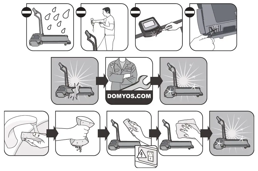 DOMYOS-RUN100E-Treadmill-fig-2