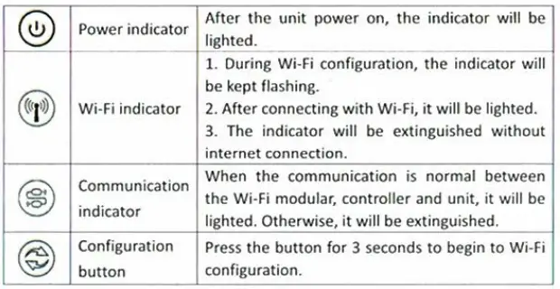 sunbeach-spas-SMS-KS139195-12-Heat-Pump-Unit-FIG 4
