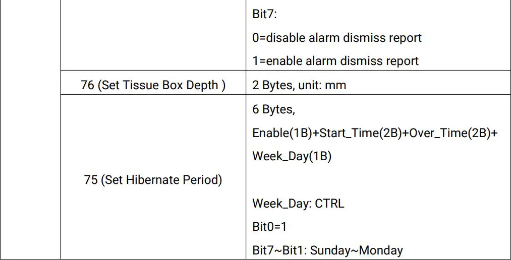 Milesight WS201 Smart Fill Level Monitoring Sensor User Guide - Downlink Commands