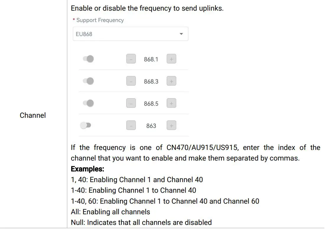 Milesight WS201 Smart Fill Level Monitoring Sensor User Guide - LoRaWAN Settings