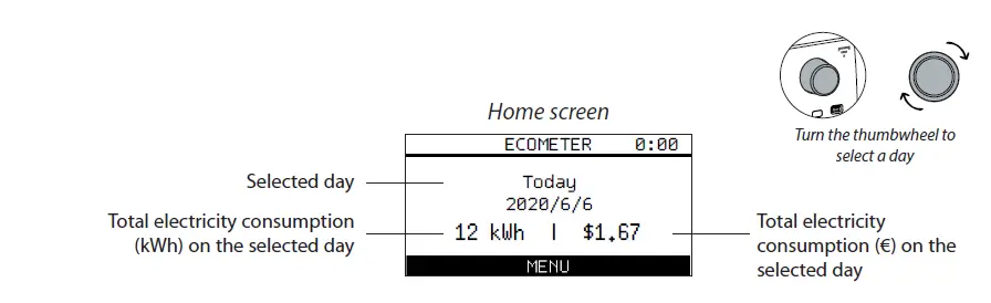 legrand-4 120 32-Connected-Ecometer-fig-24