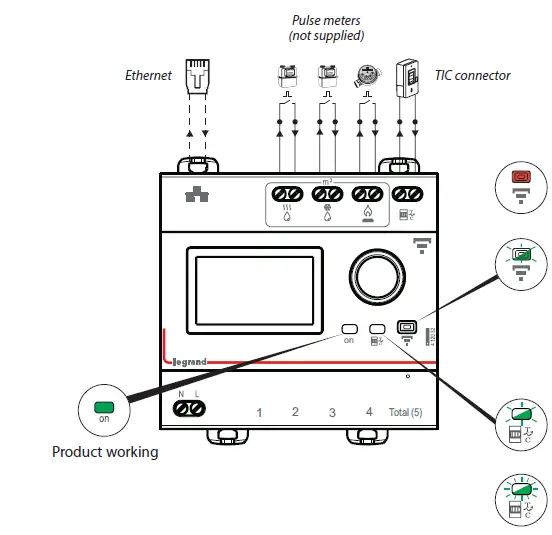 legrand-4 120 32-Connected-Ecometer-fig-7