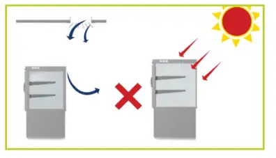 cossiga Food Display Cabinet - fig7