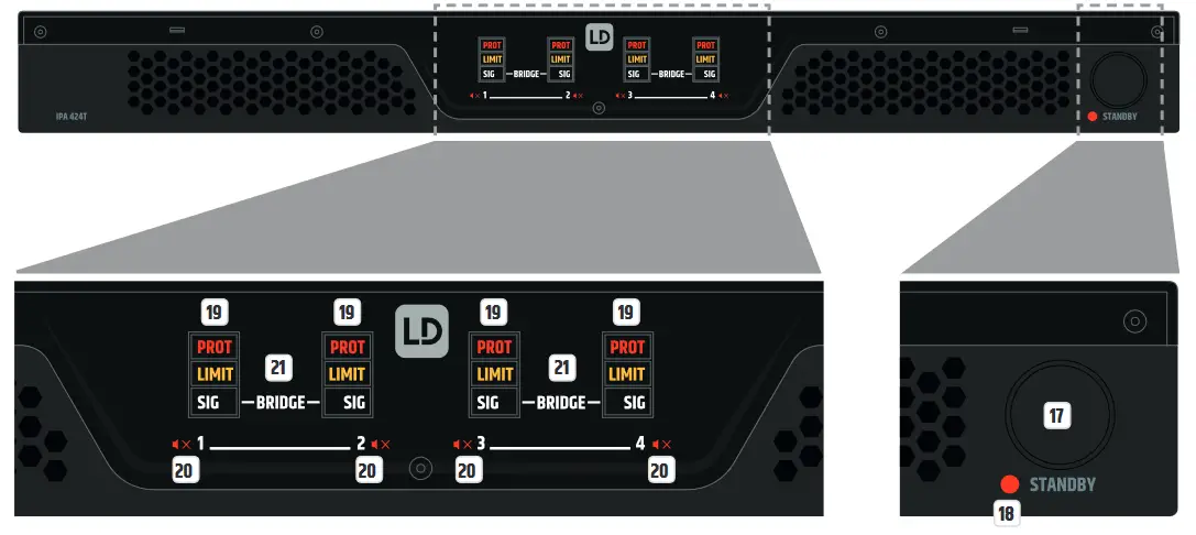 LD systems LD IPA 412 T DSP Power Amplifier - fig 14