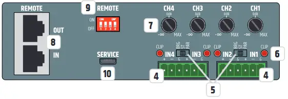 LD systems LD IPA 412 T DSP Power Amplifier - fig 2