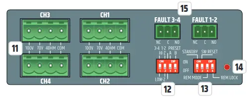 LD systems LD IPA 412 T DSP Power Amplifier - fig 3