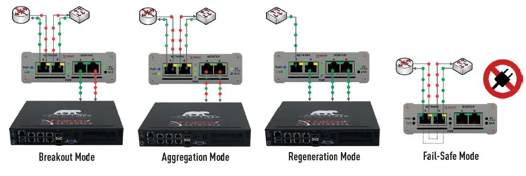 NEOX-NETWORKS-NEOXPacketRaven-10-Solution-Provider-for-Network-Monitoring-and-Security-Solutions- (14)