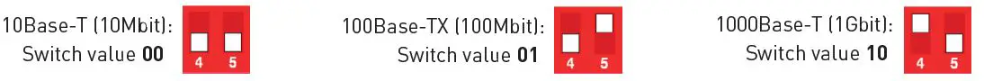 NEOX-NETWORKS-NEOXPacketRaven-10-Solution-Provider-for-Network-Monitoring-and-Security-Solutions- (15)