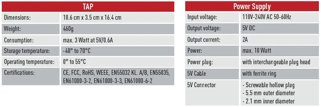 NEOX-NETWORKS-NEOXPacketRaven-10-Solution-Provider-for-Network-Monitoring-and-Security-Solutions- (16)
