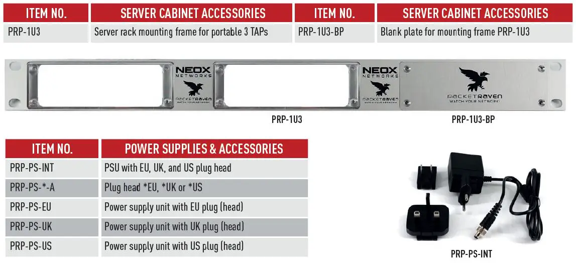 NEOX-NETWORKS-NEOXPacketRaven-10-Solution-Provider-for-Network-Monitoring-and-Security-Solutions- (18)