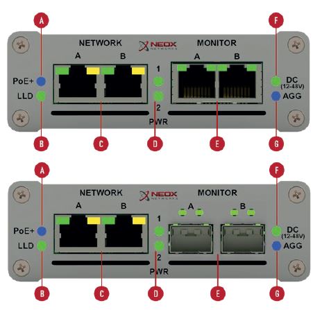 NEOX-NETWORKS-NEOXPacketRaven-10-Solution-Provider-for-Network-Monitoring-and-Security-Solutions- (4)