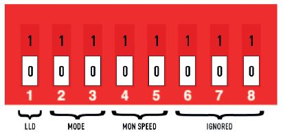 NEOX-NETWORKS-NEOXPacketRaven-10-Solution-Provider-for-Network-Monitoring-and-Security-Solutions- (9)